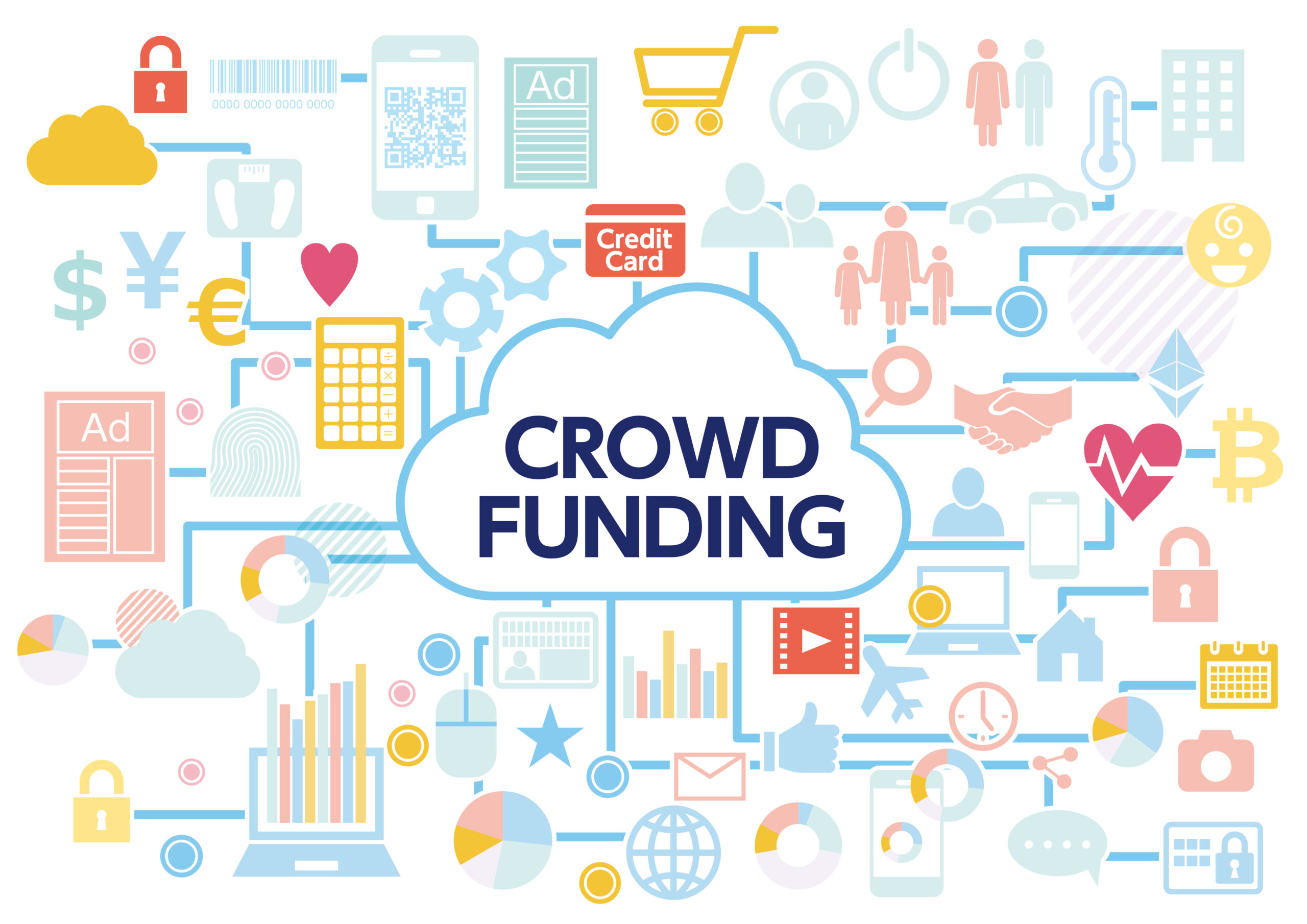 Crowd Funding クラウドファンディング